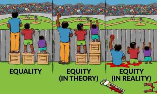 equality equity in theory min